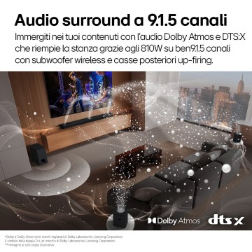 LG Soundbar 5.1 Bluetooth, HDMI και Wi-Fi 590W με Ασύρματο Subwoofer και Τηλεχειριστήριο Μαύρο S95TR